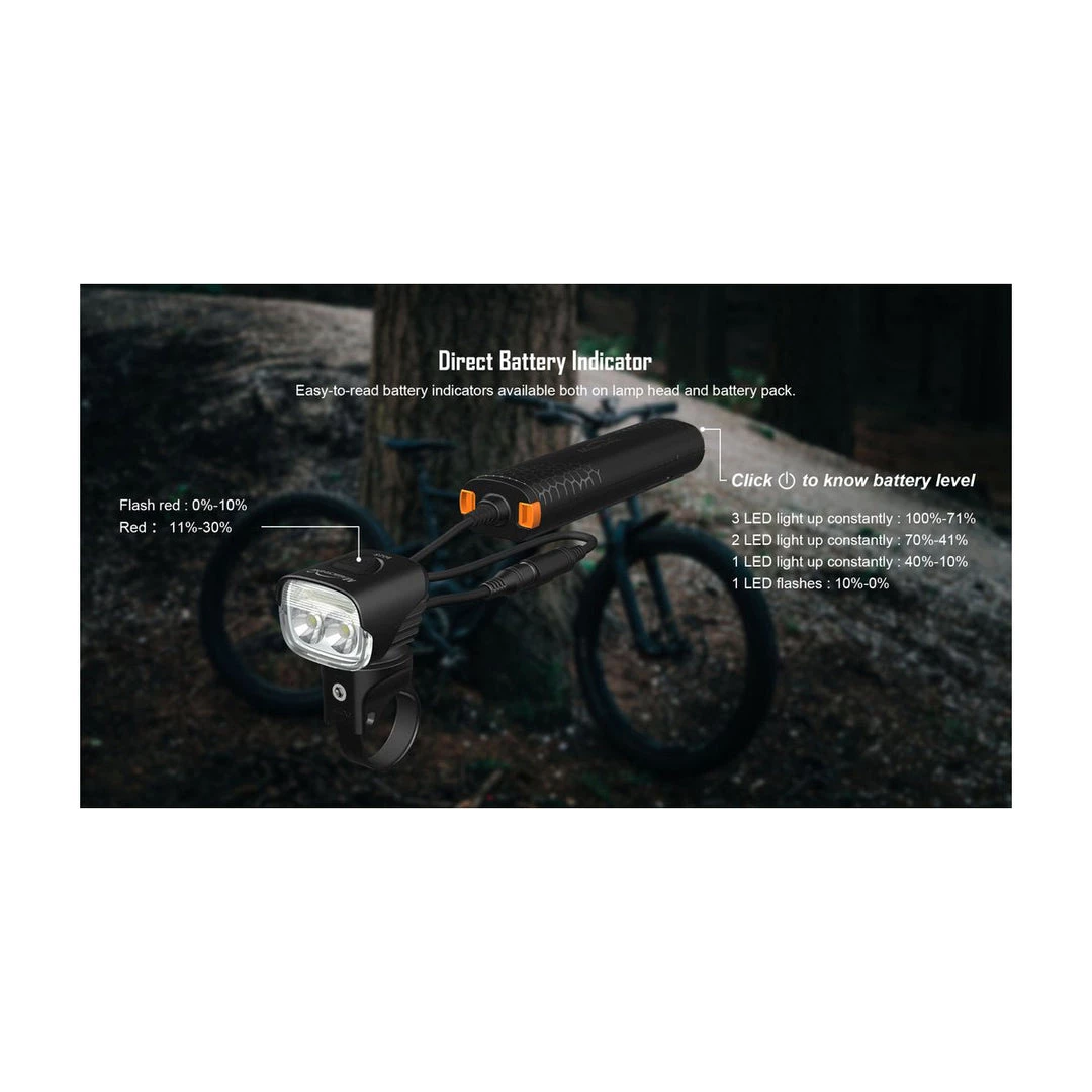 Magicshine MJ-902S 3000 Lumen LED Front EBike Light Clearance