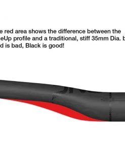 Parts OneUp Components Carbon Bars