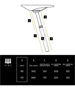 PNW Components Cascade Dropper Post Parts