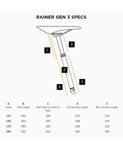 Parts PNW Components Rainier IR Dropper Post 5 Parts PNW Components Rainier IR Dropper Post