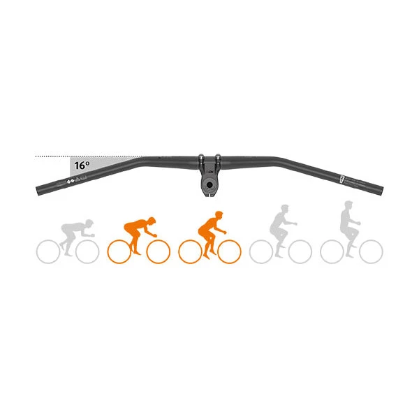 SQLab 311 FL-X Carbon Bar