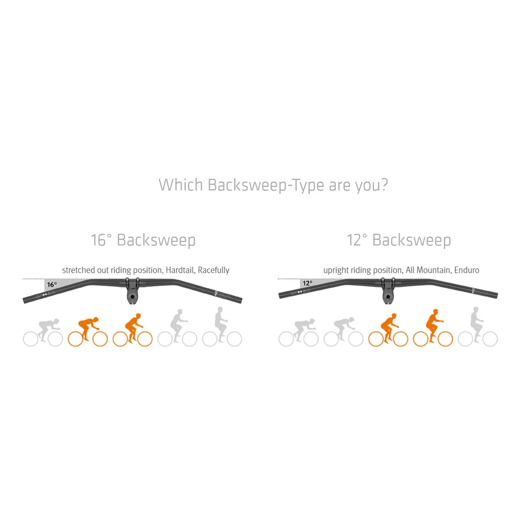 SQLab 3OX Alloy Bar 7 SQLab 3OX Alloy Bar