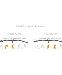 SQLab 3OX Carbon Bar