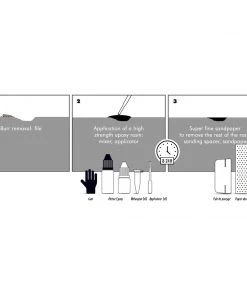 Parts Sendhit Fork Stanchion Scratch Repair Kit