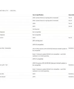 Parts Vorsprung Secus Fork Air Spring Upgrade Kit
