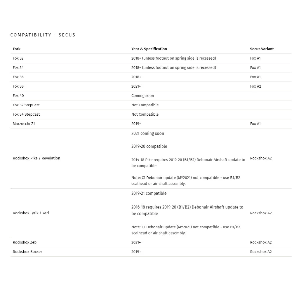 Parts Vorsprung Secus Fork Air Spring Upgrade Kit