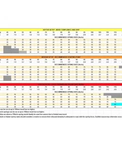 Fork Parts Vorsprung Smashpot Main Coil Spring